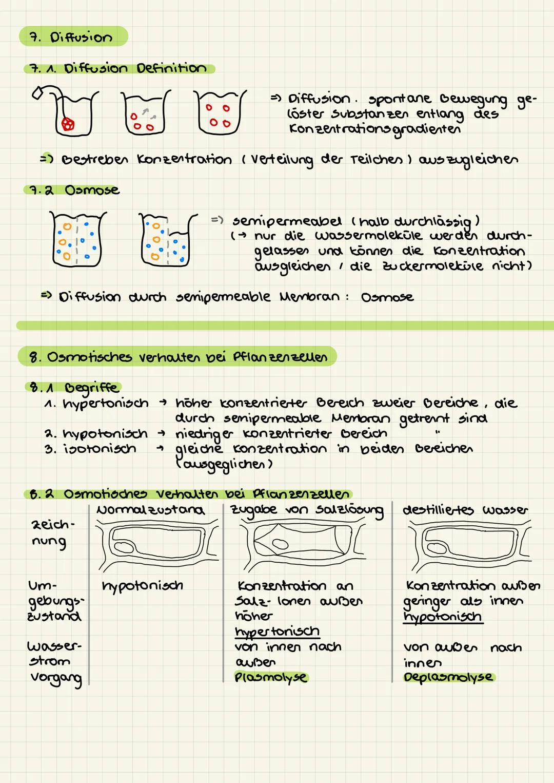 Zellen
Deinstieg: organisationsebenen
□zellarten
□ Aufbau der zelle / zellorganellen
□ mikroskopische versuche
□ Biomembran + Modelle und de