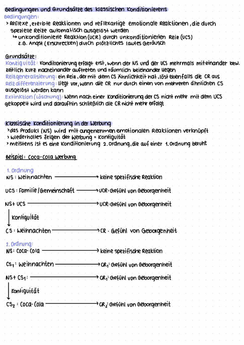 Grundannahmen und Menschenbild des Behaviorismus
Grundannahmen
> alles verhalten ist enernt, kann verlernt werden
innere Prozesse werden aus