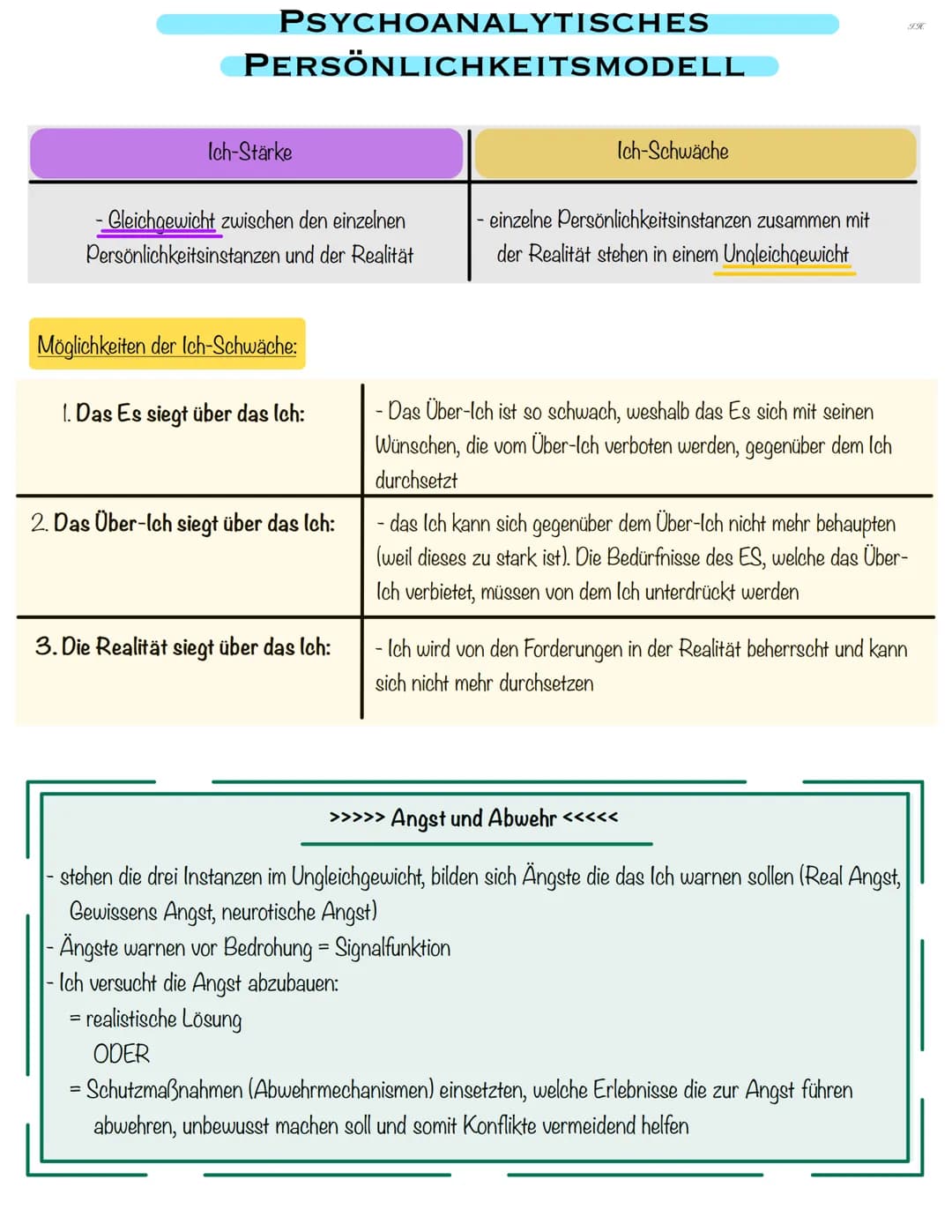 GRUNDANNAHME DER PSYCHOANALYTISCHEN THEORIE
1. vorbewusst/ unbewusst
=
> vorbewusst: bewusstseinsfähige Vorgänge
= seelische Vorgänge, die d