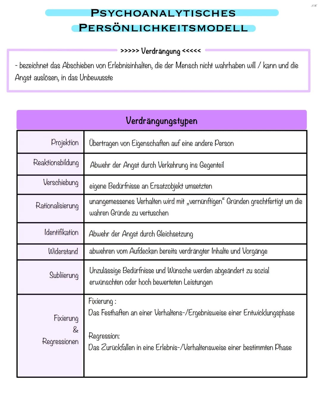 GRUNDANNAHME DER PSYCHOANALYTISCHEN THEORIE
1. vorbewusst/ unbewusst
=
> vorbewusst: bewusstseinsfähige Vorgänge
= seelische Vorgänge, die d