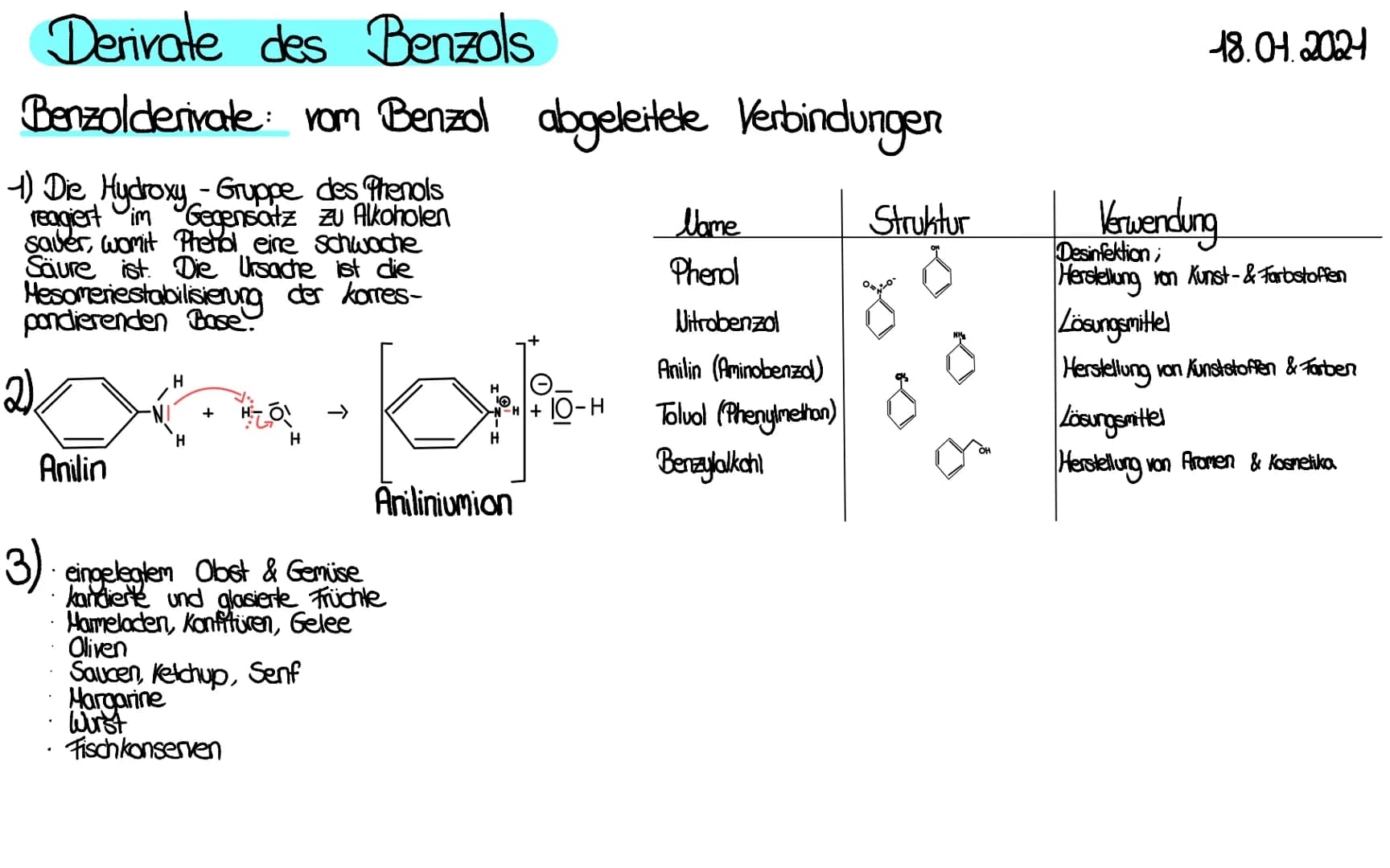 Derivate des Benzols
Benzolderivate vom Benzol abgeleitete Verbindungen
1) Die Hydroxy - Gruppe des Phenols
reagiert im Gegensatz zu Alkohol