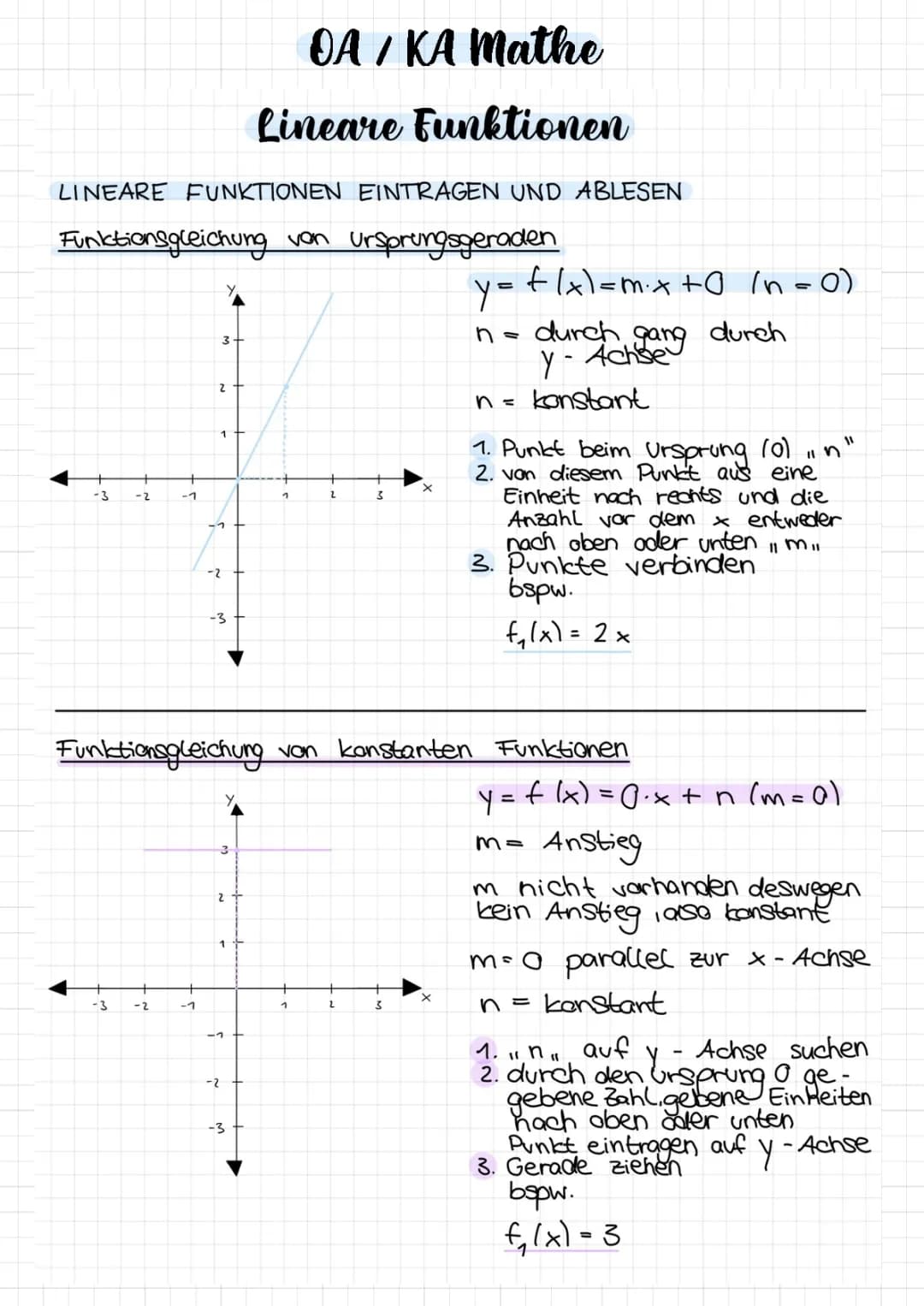 Lineare Funktionen 
