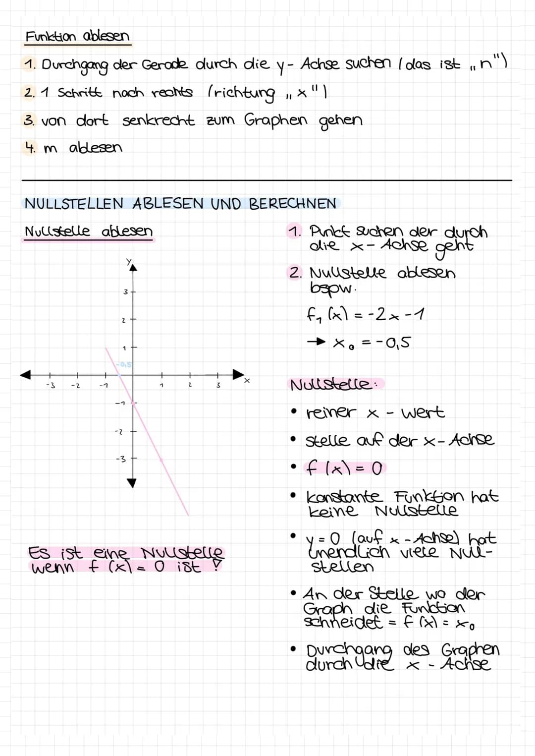 LINEARE FUNKTIONEN EINTRAGEN UND ABLESEN
Funktionsgleichung von Ursprungsgeraden
-3 -2
-1
-3 -2
-1
3+
2
1
-2
-3
3
2
1
-1
-2
OA / KA Mathe
Li