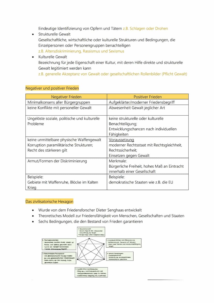 Sowi CK Abitur am 20.04.2023
4. Thema „Globale Strukturen und Prozesse" (Inhaltsfeld 7)
8 Vorgaben
1. Internationale Friedens- und Sicherhei