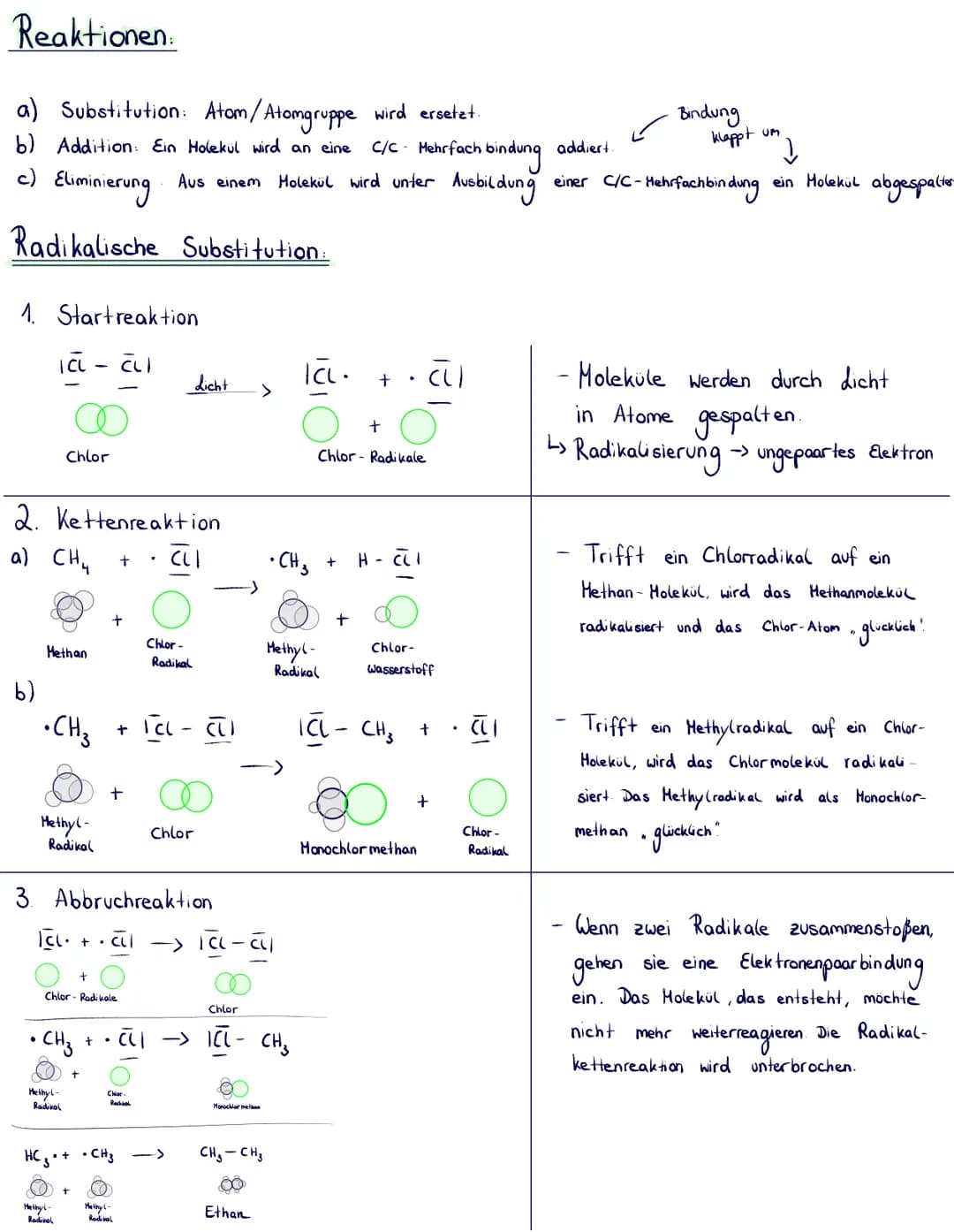 Organische Chemie
Kohlenwasserstoffe sind eine Stoffgruppe chemischer Verbindungen, die nur aus Kohlen- und Wasserstoff
bestehen. Es gibt vi
