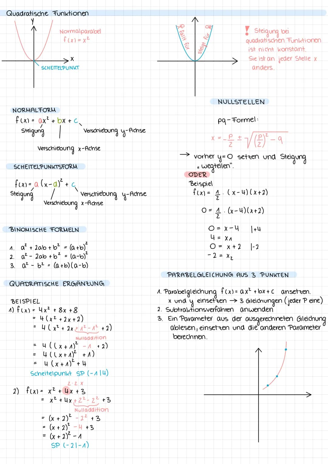 Quadratische Funktionen
NORMALFORM
f(x) = ax² + bx + C₂
Steigung
1.
2.
3. a²
SCHEITELPUNKTSFORM
f(x) = a (x-α)² +
Steigung
SCHEITELPUNKT
Nor