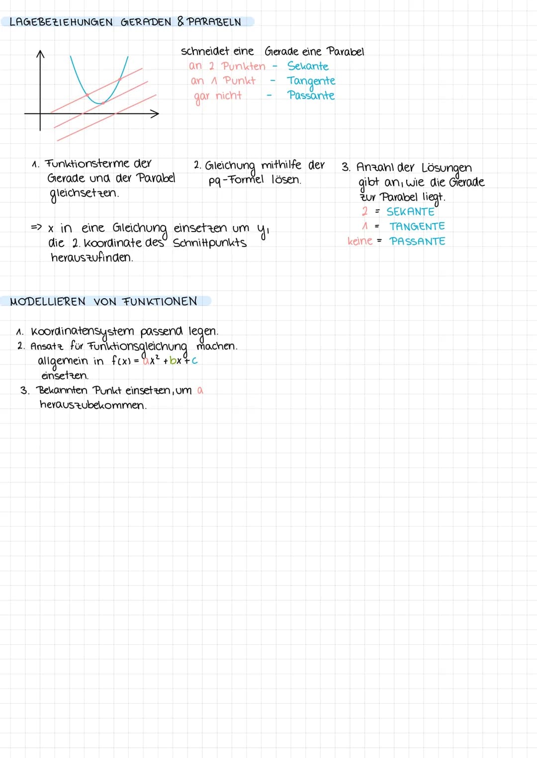 Quadratische Funktionen
NORMALFORM
f(x) = ax² + bx + C₂
Steigung
1.
2.
3. a²
SCHEITELPUNKTSFORM
f(x) = a (x-α)² +
Steigung
SCHEITELPUNKT
Nor