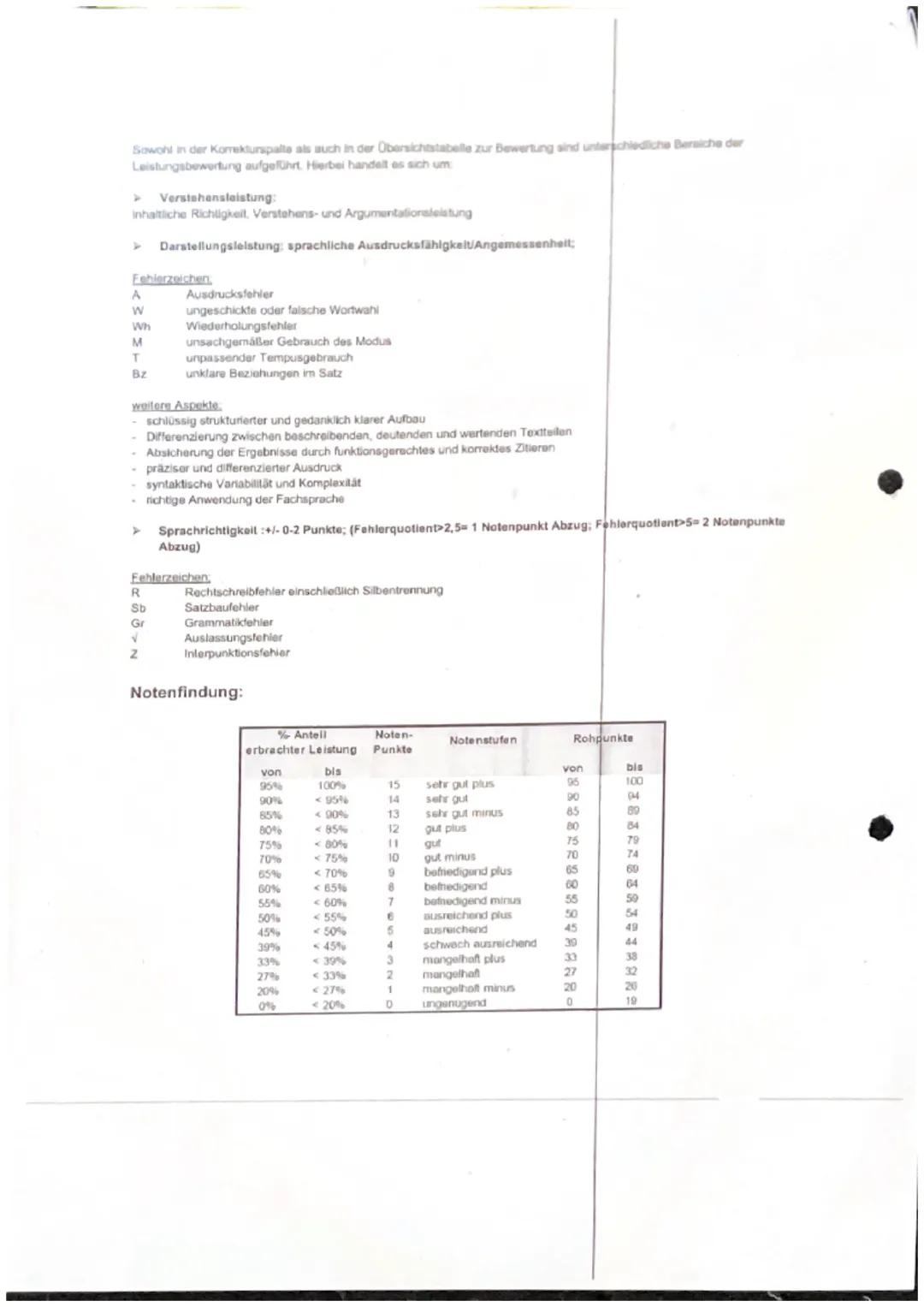 Dulsch Ular 3

Authan der Analyse.

O Basisintermationen

Дайди

o Inhaltsangabe

e vorher und nochbee

• Analyse

o charachtausiciang & haa