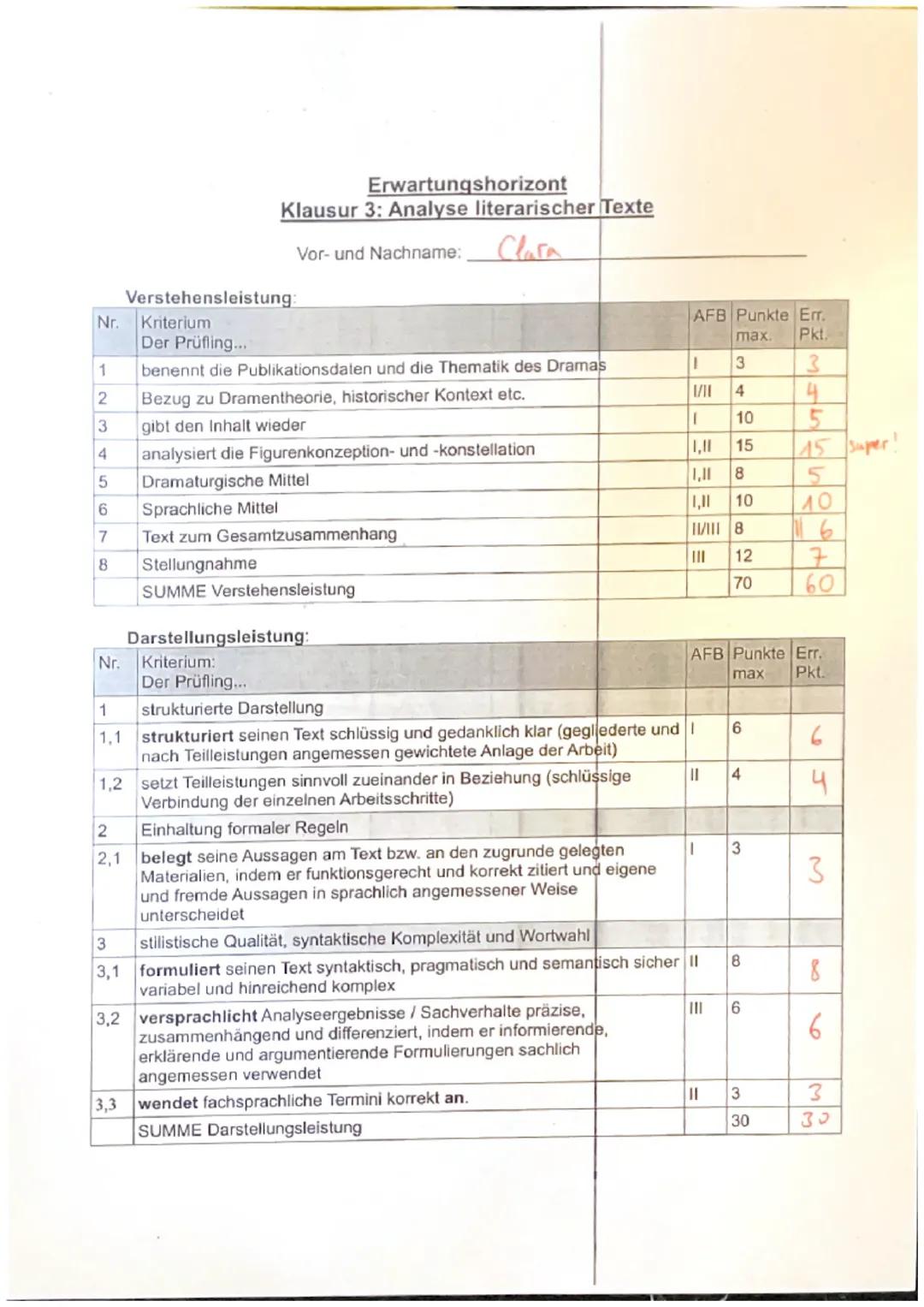 Dulsch Ular 3

Authan der Analyse.

O Basisintermationen

Дайди

o Inhaltsangabe

e vorher und nochbee

• Analyse

o charachtausiciang & haa