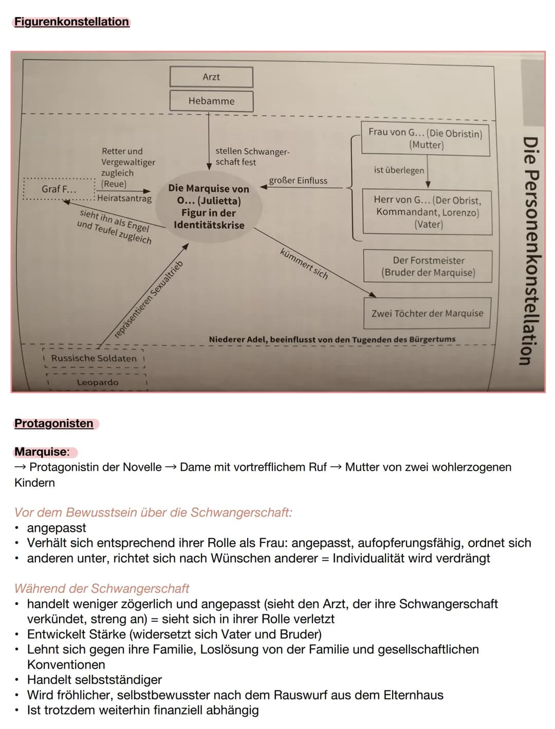 Autor: Heinrich von Kleist
Jahr: 1808
Textsorte: Novelle (Erzählung)
Protagonisten: Marquise von O..; Graf von F...; Herr von G...(auch: Obr