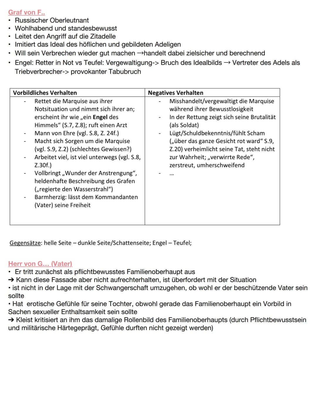 Die Marquise von O: Zusammenfassung, Epoche und Charakterisierung
