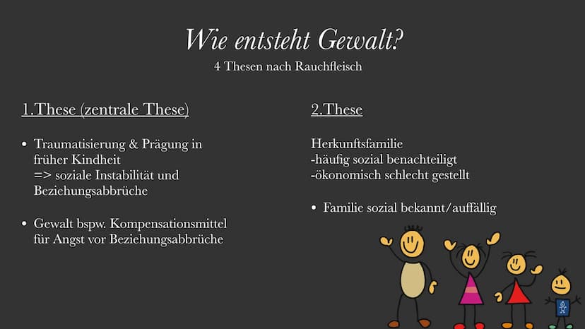 Udo Rauchfleisch
psychoanalytischer Ansatz Inhaltsverzeichnis
• Udo Rauchfleisch
●
●
Thesen zur Gewaltentstehung
Instanzenmodell (Freud)
Ins
