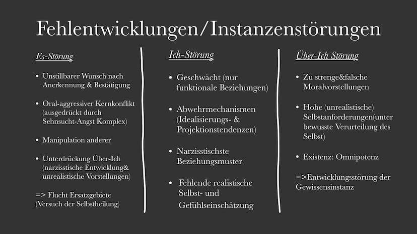 Udo Rauchfleisch
psychoanalytischer Ansatz Inhaltsverzeichnis
• Udo Rauchfleisch
●
●
Thesen zur Gewaltentstehung
Instanzenmodell (Freud)
Ins