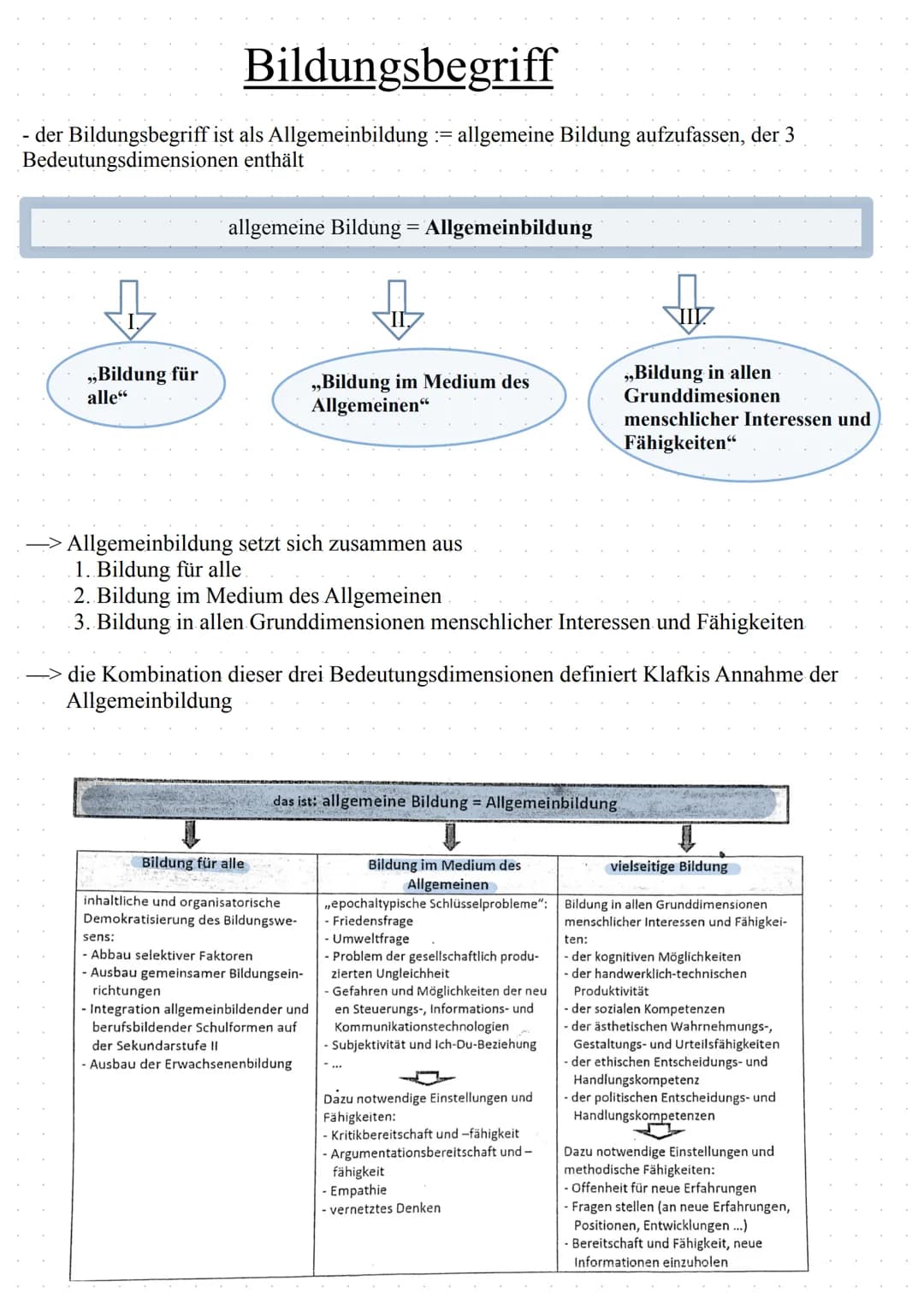 
<h2 id="allgemein">Allgemein</h2>
<p>Klafki vertritt einen normativen Ansatz, der gleichermaßen auf die individuelle Emanzipation wie auf d