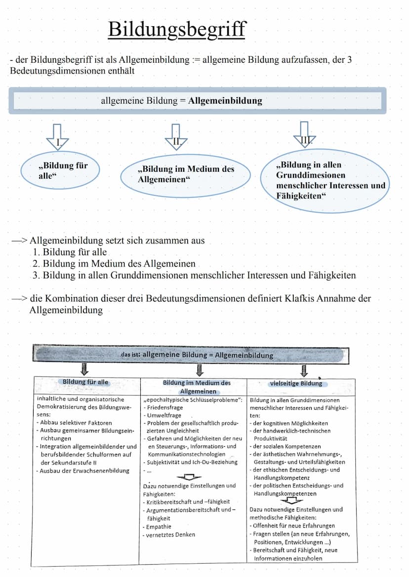 
<h2 id="allgemein">Allgemein</h2>
<p>Klafki vertritt einen normativen Ansatz, der gleichermaßen auf die individuelle Emanzipation wie auf d
