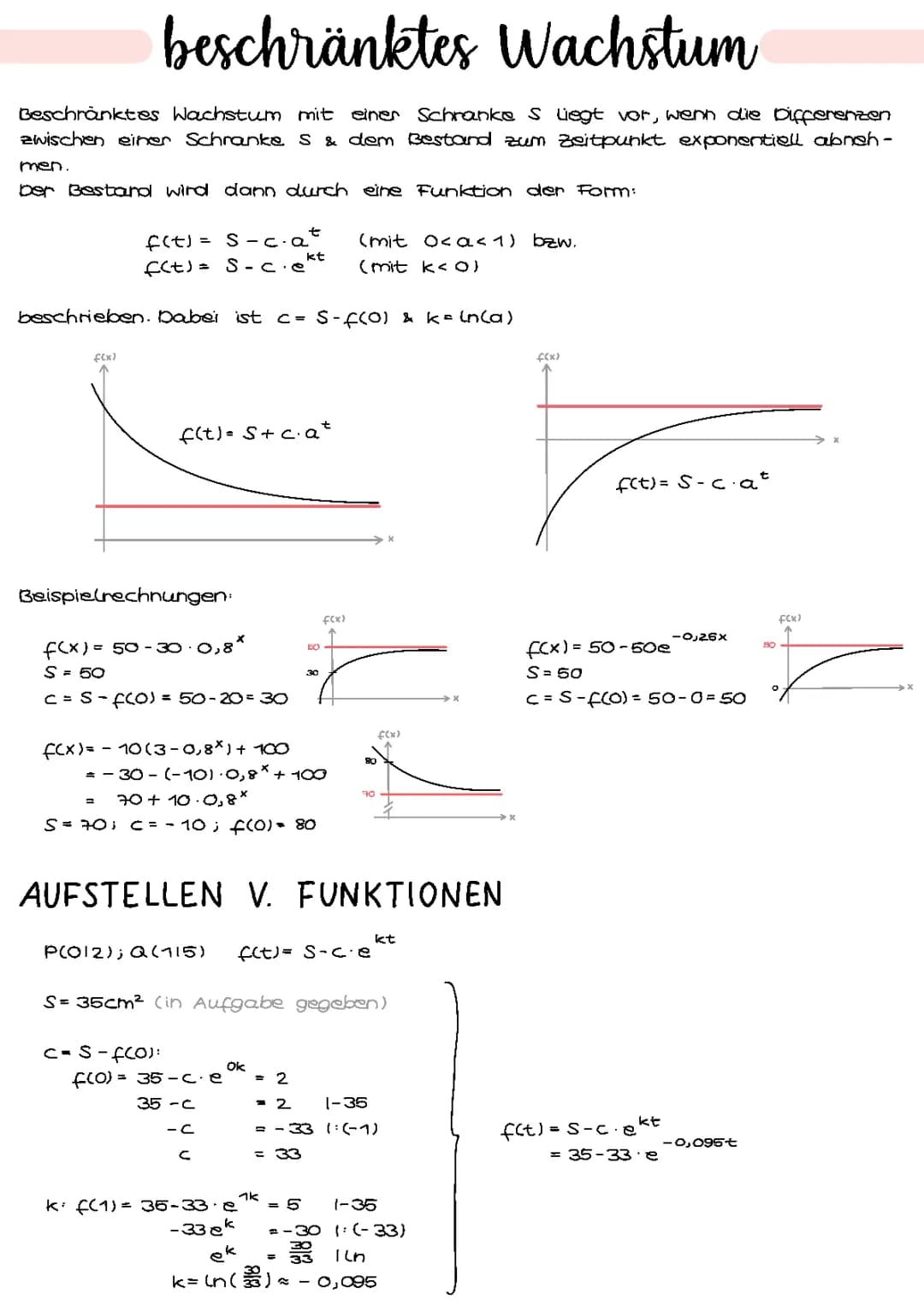 beschränktes Wachstum (Exponentialfunktionen) | Analysis