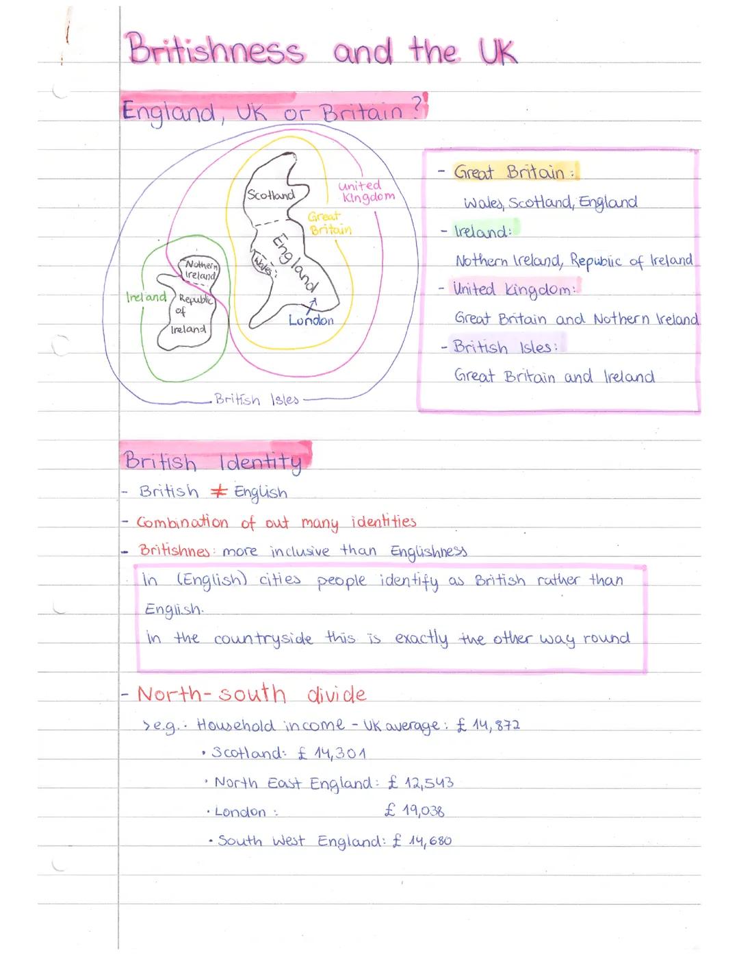 Britishness, 14 Punkte