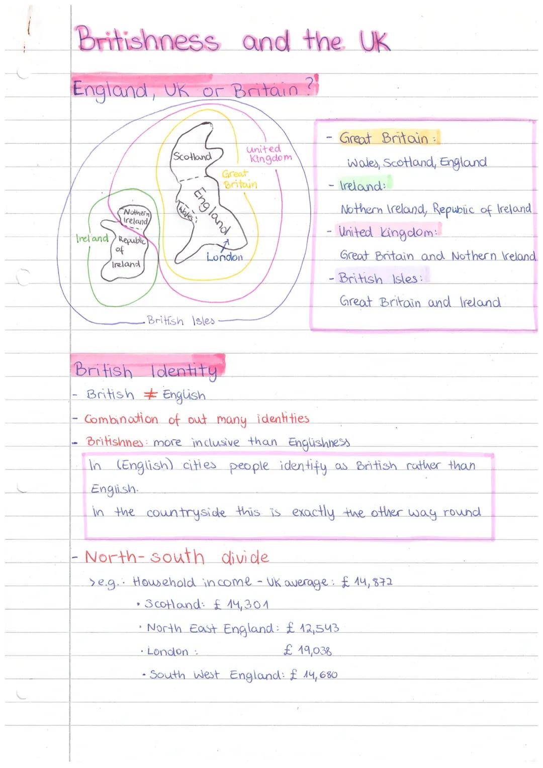 Britishness and the UK.
England, UK or Britain ?
Nothern
Ireland
Ireland Republic
of
Ireland
united
Kingdom
Scotland
Great
Britain
"Wales
En