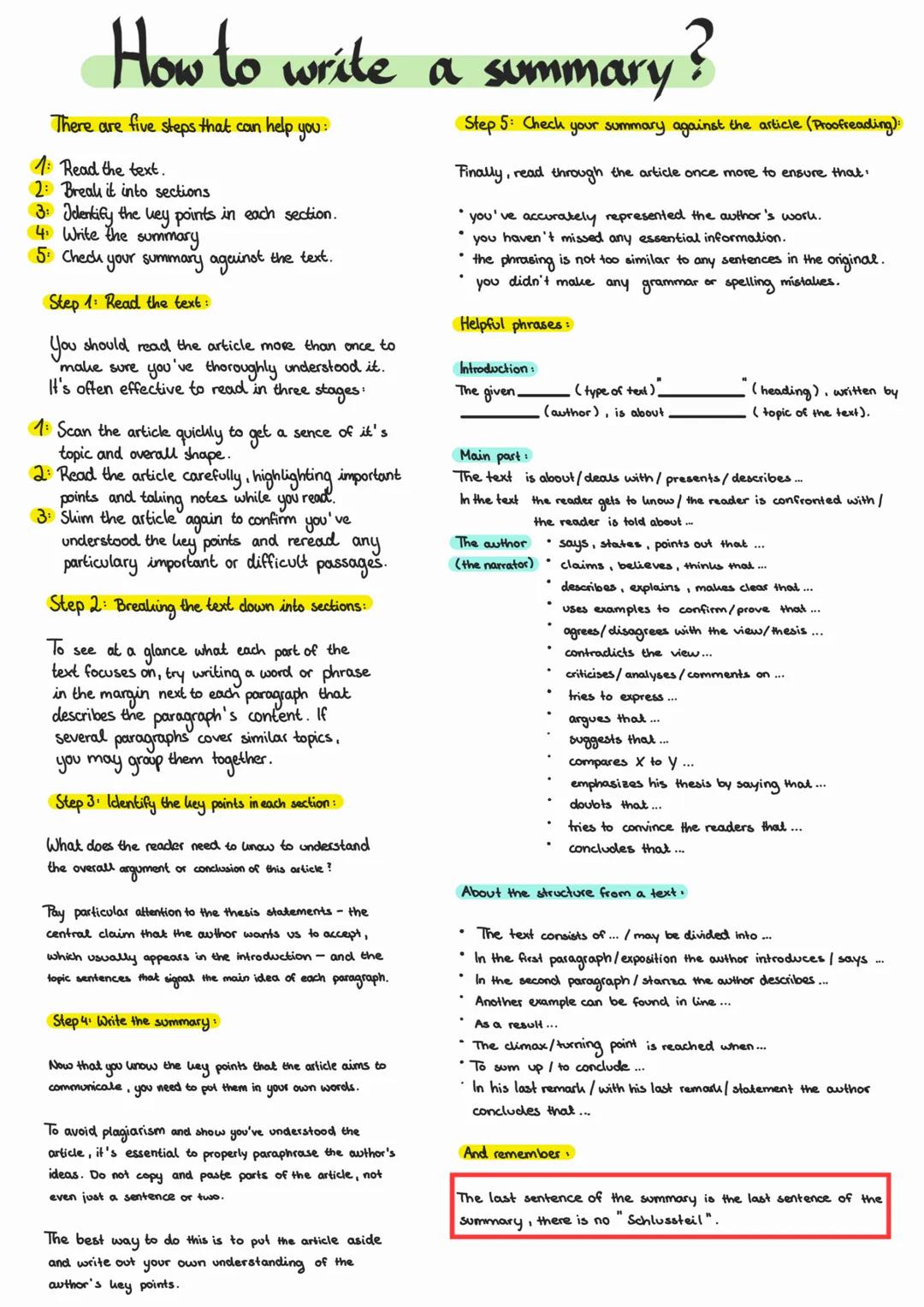 # How to write a summary?

There are five steps that can help you:
1. Read the text.
2: Break it into sections
3: Identify the key points in