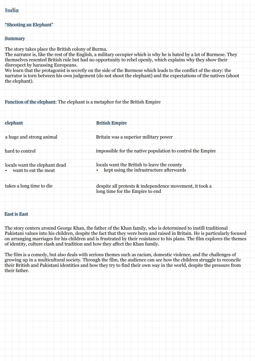 The UK-A Kingdom United?
BRITTISHNESS (British Identity)
Definition: The quality of being British, or of embodying Britisch characteristics.