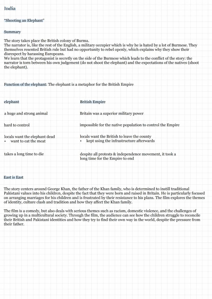 The UK-A Kingdom United?
BRITTISHNESS (British Identity)
Definition: The quality of being British, or of embodying Britisch characteristics.