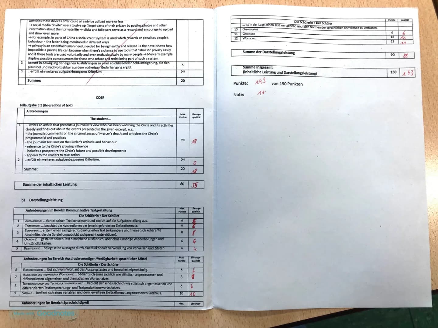 LX-E-Q2-(LK)
Tasks;
1)
Topic: Visions of the future; Utopia and Dystopia
Reading and writing
2)
3.1)
3.2)
Exam Q 2 (1.2)
English Exam Q 2 (1