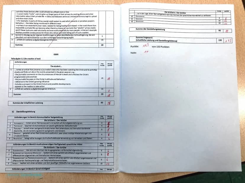 LX-E-Q2-(LK)
Tasks;
1)
Topic: Visions of the future; Utopia and Dystopia
Reading and writing
2)
3.1)
3.2)
Exam Q 2 (1.2)
English Exam Q 2 (1