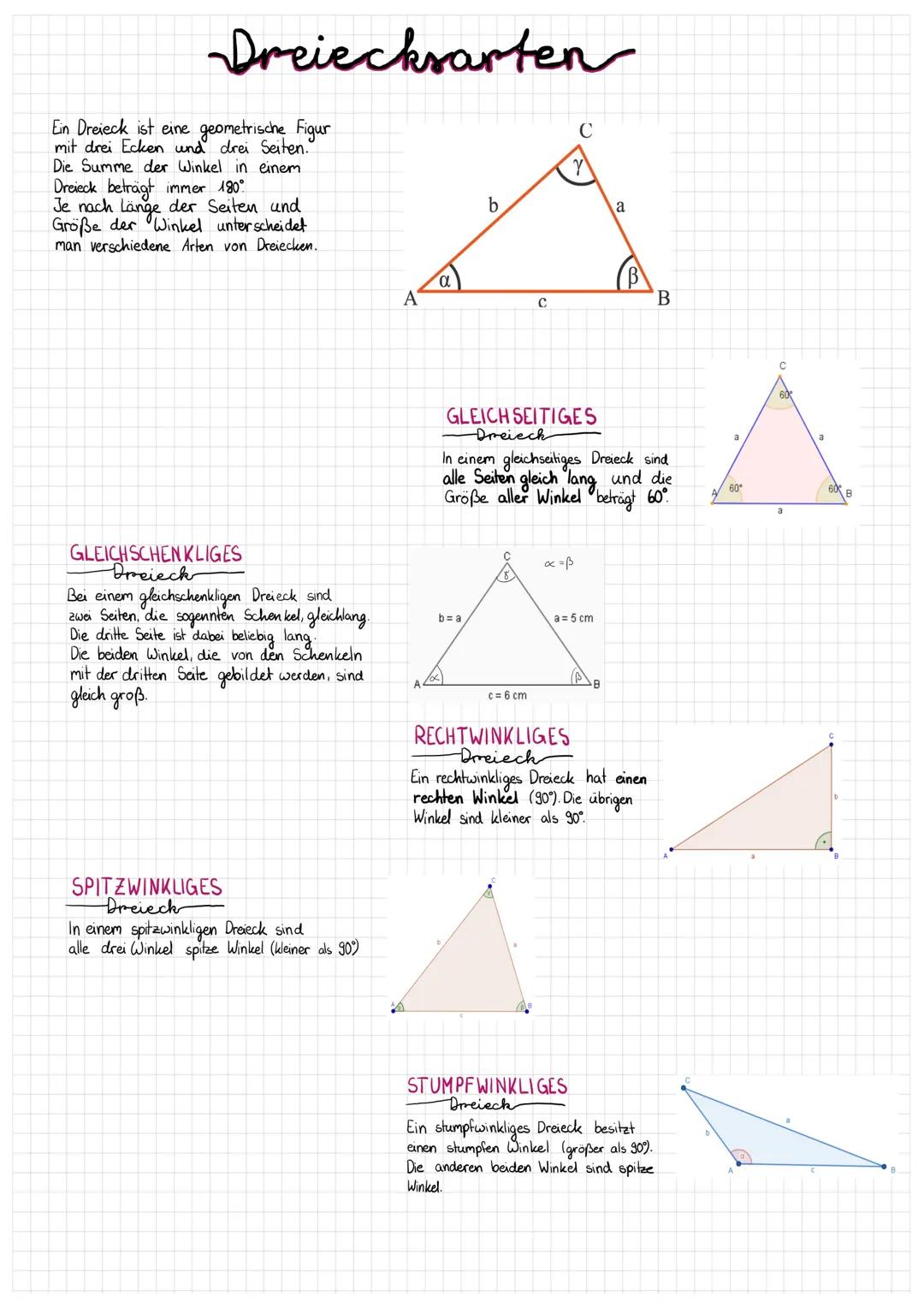 Dreiecksarten
Ein Dreieck ist eine geometrische Figur
mit drei Ecken und drei Seiten."
Die Summe der Winkel in einem
Dreieck beträgt immer 1