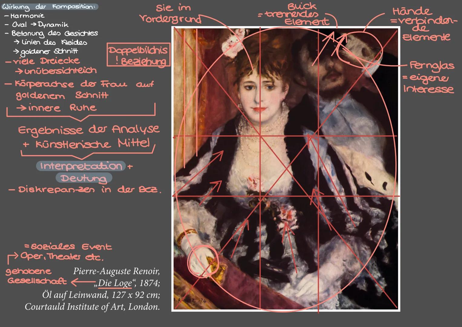 Wirkung der Komposition:
- Harmonie
Oval → Dynamik
• Betonung des Gesichtes
→ Linien des Kleides
→goldener Schnitt
-viele Dreiecke
unübersic