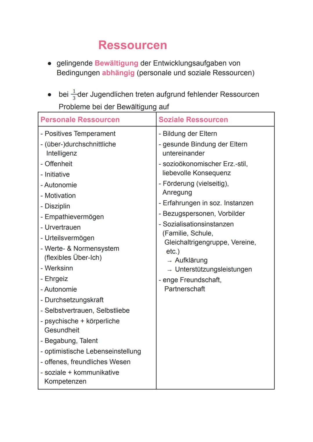 Klaus Hurrelmann
Geboren: 10. Januar 1944, Polen
Beruf: Sozial-, Bildungs- &
Gesundheitswissenschaftler
Thematik:
Entwicklung und Sozialisat