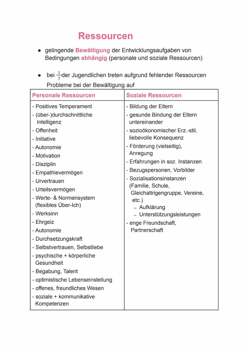 Klaus Hurrelmann
Geboren: 10. Januar 1944, Polen
Beruf: Sozial-, Bildungs- &
Gesundheitswissenschaftler
Thematik:
Entwicklung und Sozialisat