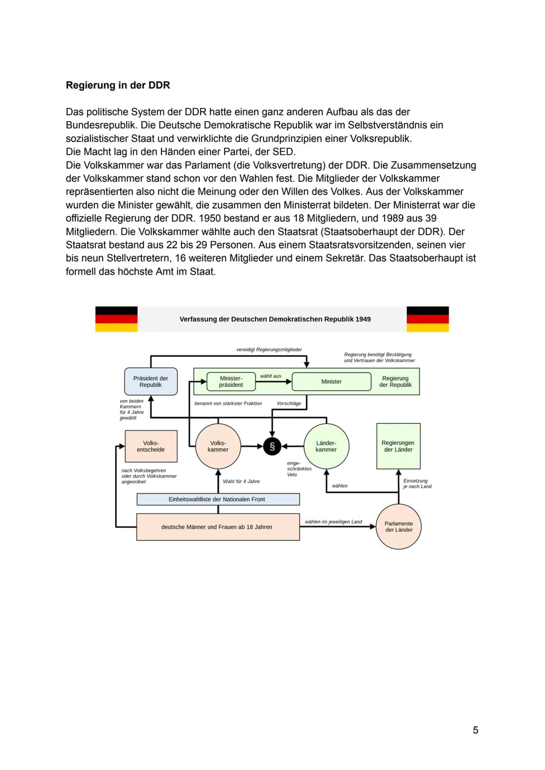 Die DDR
Follo
Achtung!
Sie verlassen
jetzt
West-Berlin
1 Inhaltsverzeichnis
Was ist die DDR?.
Wie entstand die DDR ?.
Regierung in der DDR..