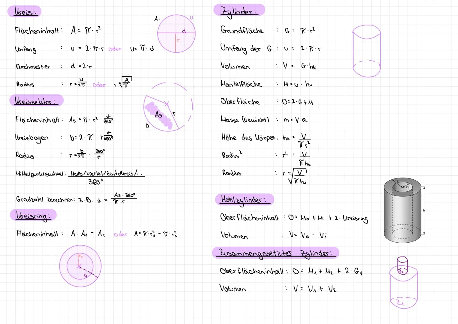 Kreis:
Flacheninhalt: A = π₁ ₁²²
Umfang
Qurchmesser
Radius
Kreissektor:
:
Kreisbogen
Radius
:
:
:
U = 2.πT⋅r oder
d = 25
Flächeninhalt: As =