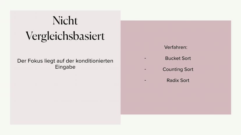 Sortieralgorithmen
Marsie Proppe (infs, Bode) Sortierverfahren in der Informatik
(eng.: sort algorithm)
Sortiert eine Reihe von Zahlen oder 