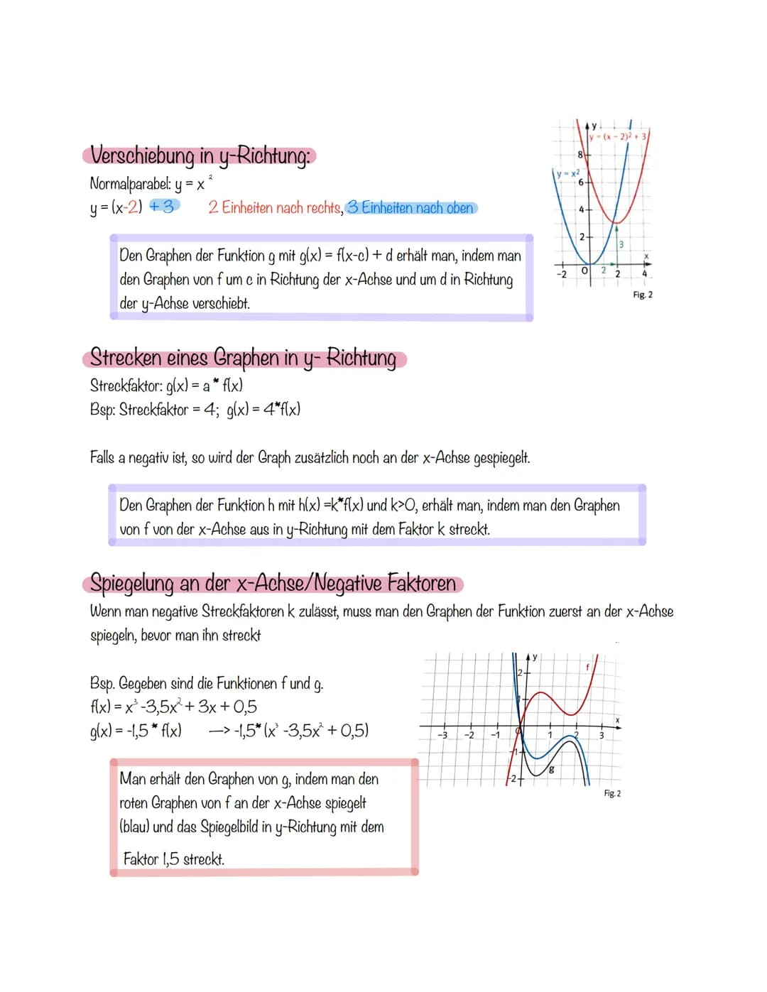 
<p>Um den Graphen einer Funktion in x-Richtung zu verschieben, nutzt man die Formel g(x) = f(x-c) + d. Dabei verschiebt man den Graphen von