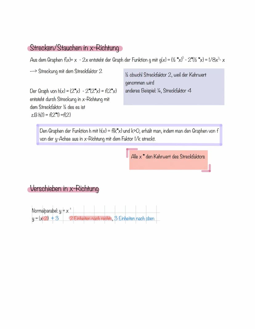 
<p>Um den Graphen einer Funktion in x-Richtung zu verschieben, nutzt man die Formel g(x) = f(x-c) + d. Dabei verschiebt man den Graphen von