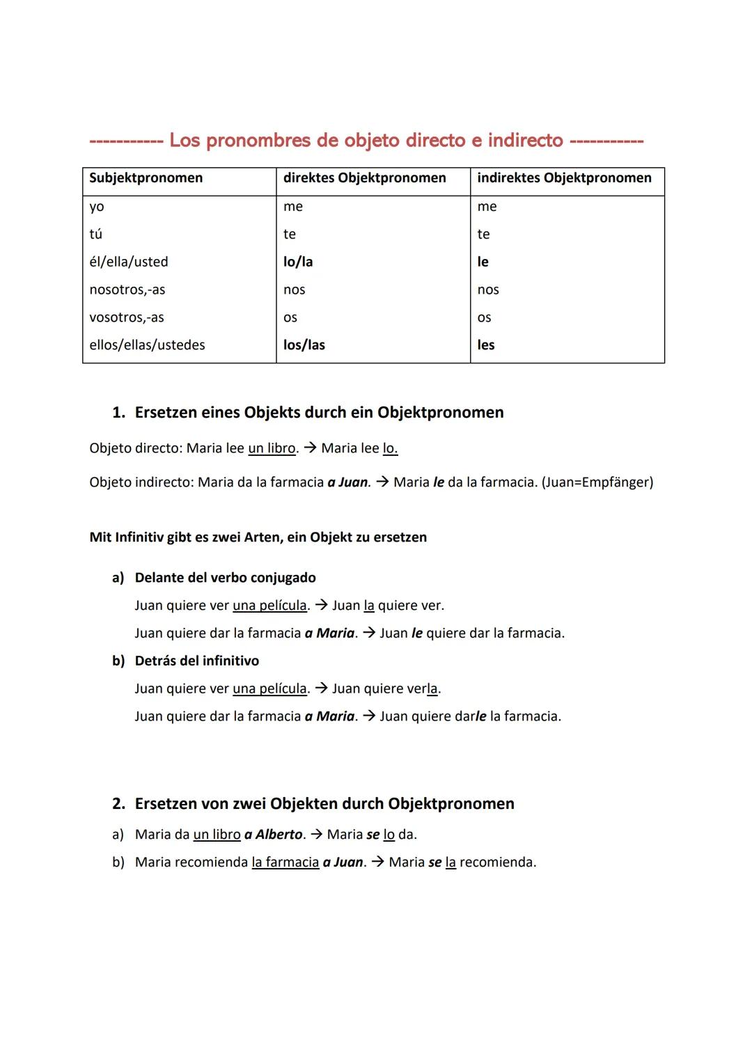 Los pronombres de objeto directo e indirecto
Subjektpronomen
yo
tú
él/ella/usted
nosotros, -as
vosotros, -as
ellos/ellas/ustedes
direktes Ob
