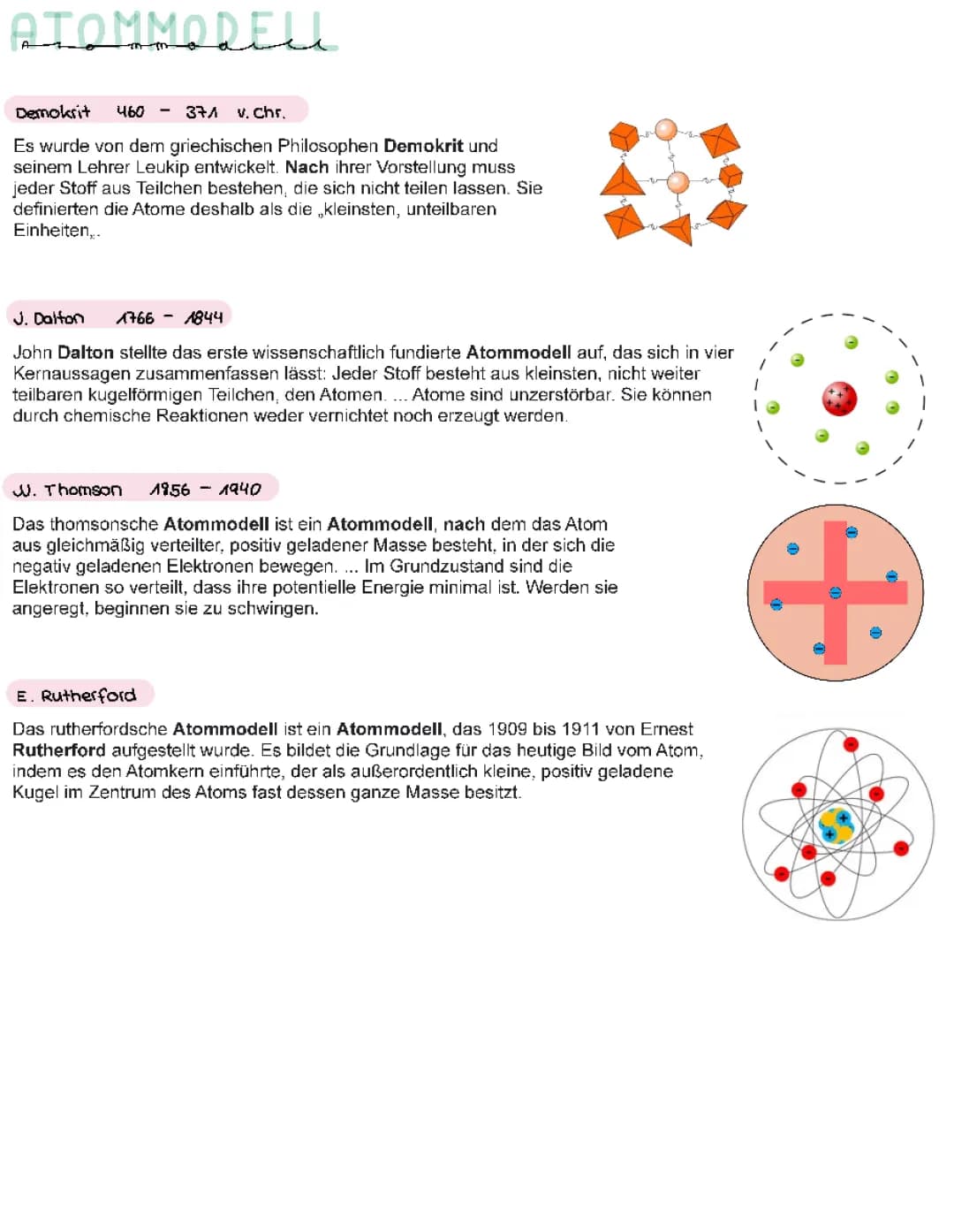 Atommodell 