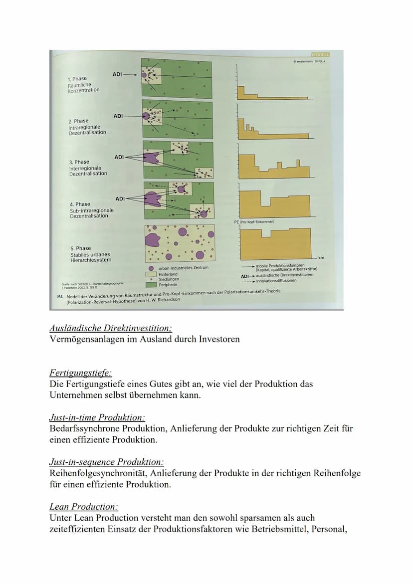 Bedeutungswandel von Standortfaktoren
Primärer Sektor (Urproduktion): Land- und Forstwirtschaft, Fischerei
Sekundärer Sektor (Güterproduktio