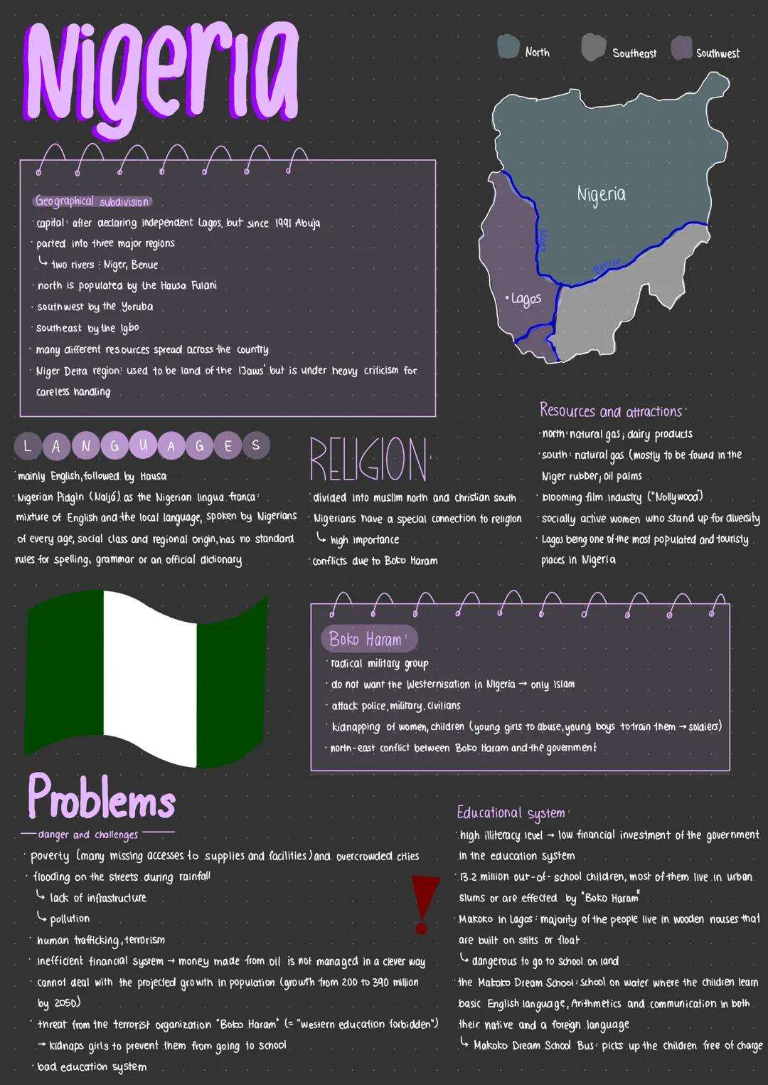 # Nigeria

Geographical subdivision

- capital after declaring independent Lagos, but since 1991 Abuja
- parted into three major regions
- t