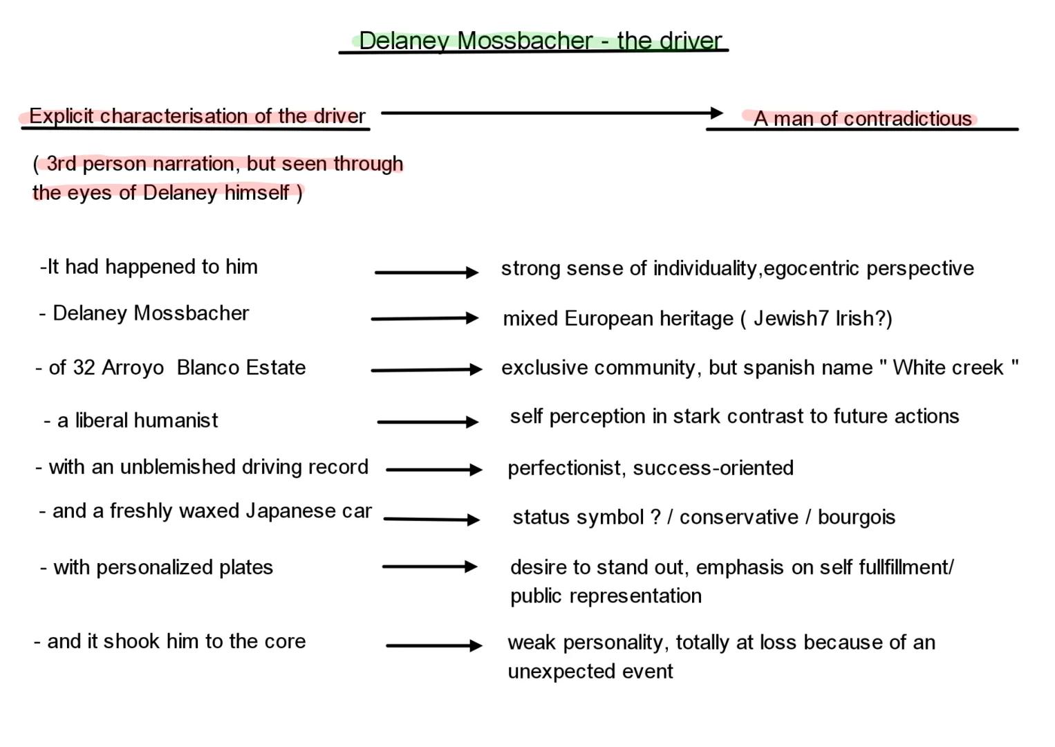 Delaney Mossbacher - a self centered/ egocentric man
sees himself as liberal humanist
But quickly turns to :( self-pity &victim blaming, vic