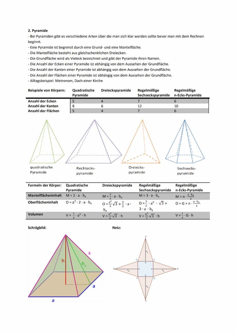 Mathematik
Zusammenfassung - Steckbriefe verschiedener Körper
1. Kegel
- Die Grundfläche eines Kegels ist ein Kreis.
- Die Mantelfläche ist 