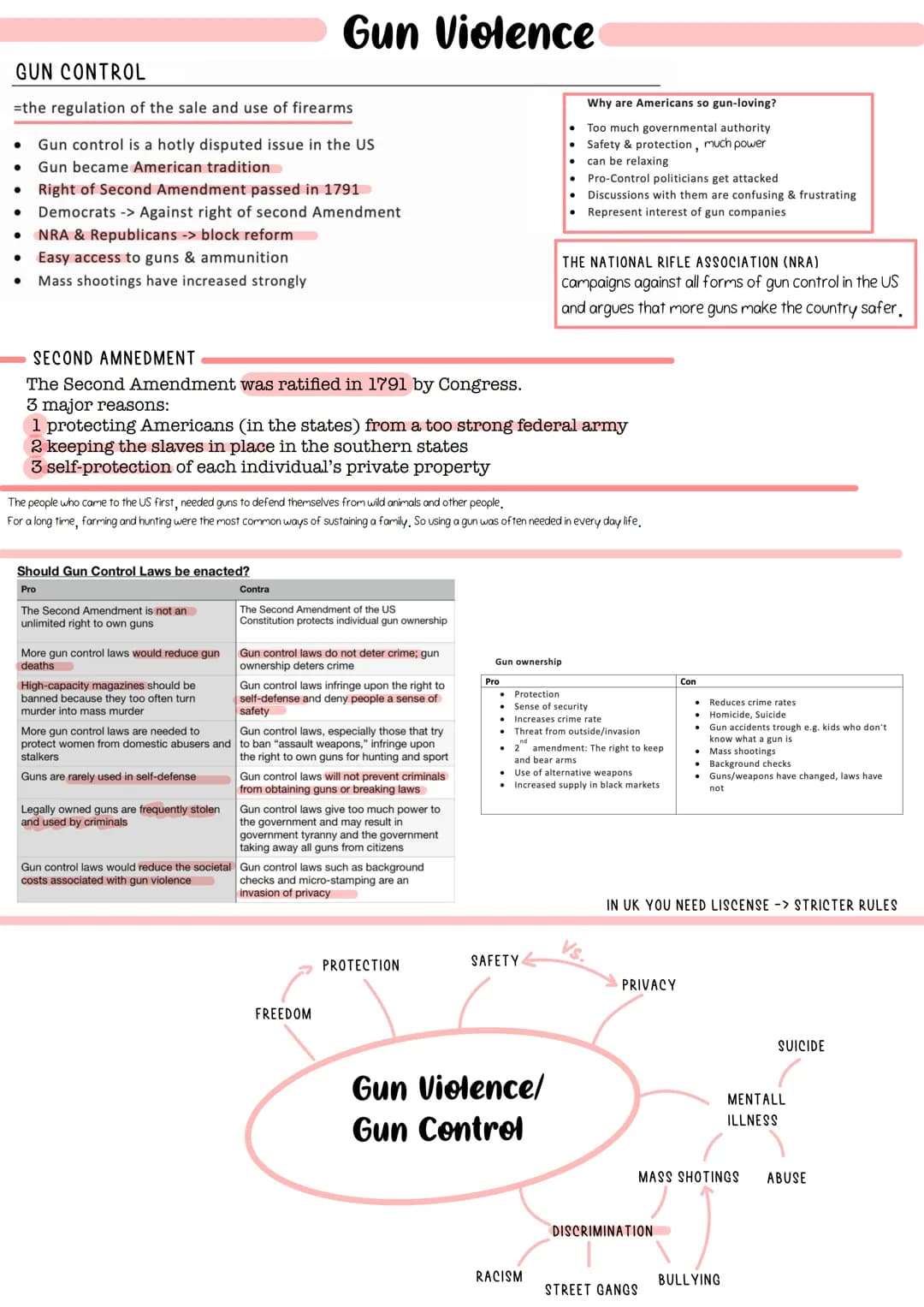 GUN CONTROL
=the regulation of the sale and use of firearms
Gun control is a hotly disputed issue in the US
Gun became American tradition
●
