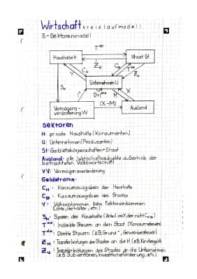 Know Erweiterter Wirtschaftskreislauf - 5-Sektoren-Modell thumbnail