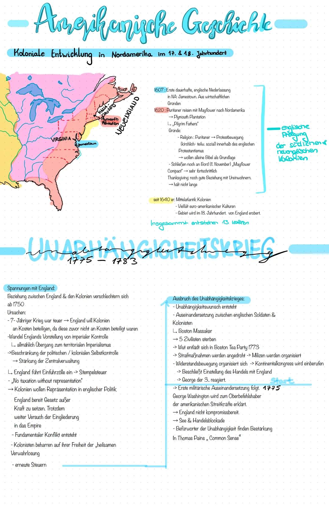 Amerikanische Geschichte Lernzettel für Klasse 11