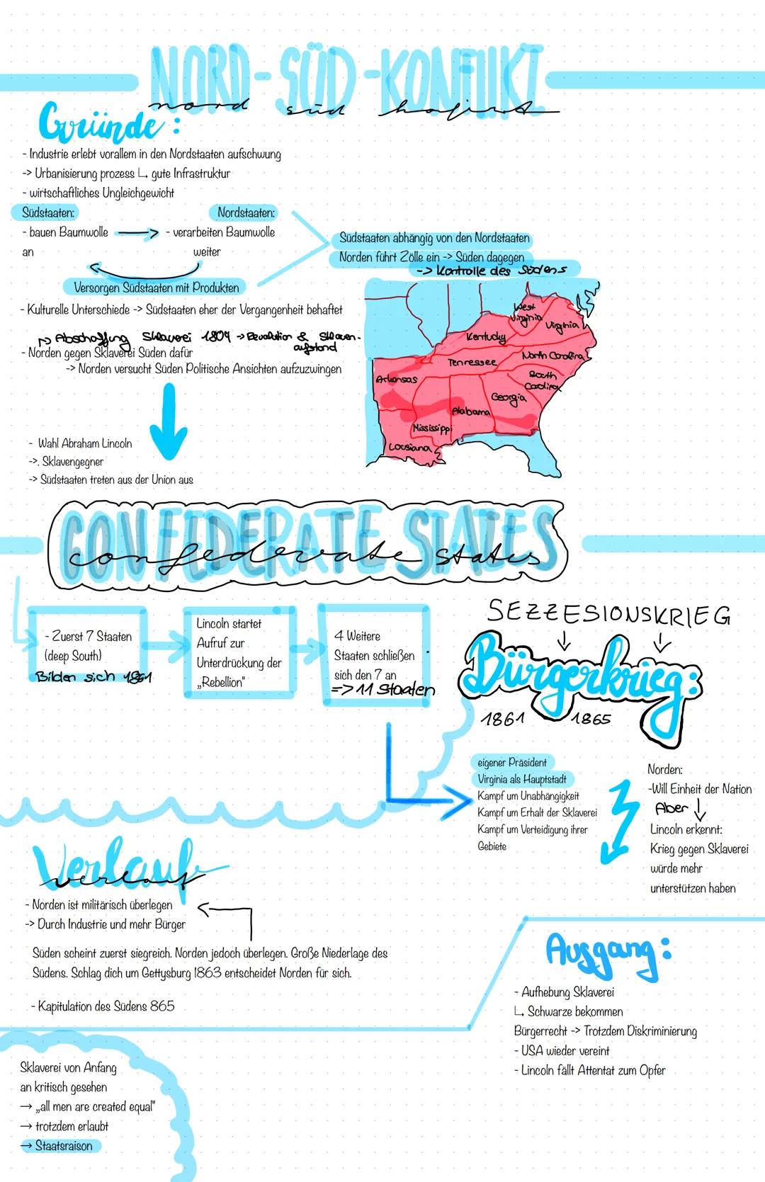 # Aimgihamische Geschichte

Koloniale
Entwicklung
in Nordamerika im 17. & 18. Jahrhundert

MASSA
NEVENGIAND

VIRGINIA
Plantation
mouth

1607