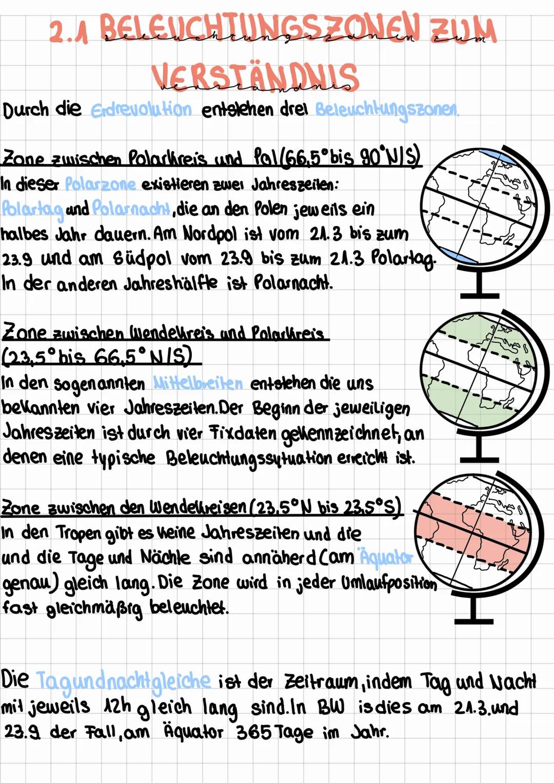 2.1 BELEUCHTUNGSZONEN ZUM
VERSTÄNDNIS
Durch die Erdrevolution entstehen drei Beleuchtungszonen.
Zone zwischen Polarkreis und Pol/66,5° bis 9