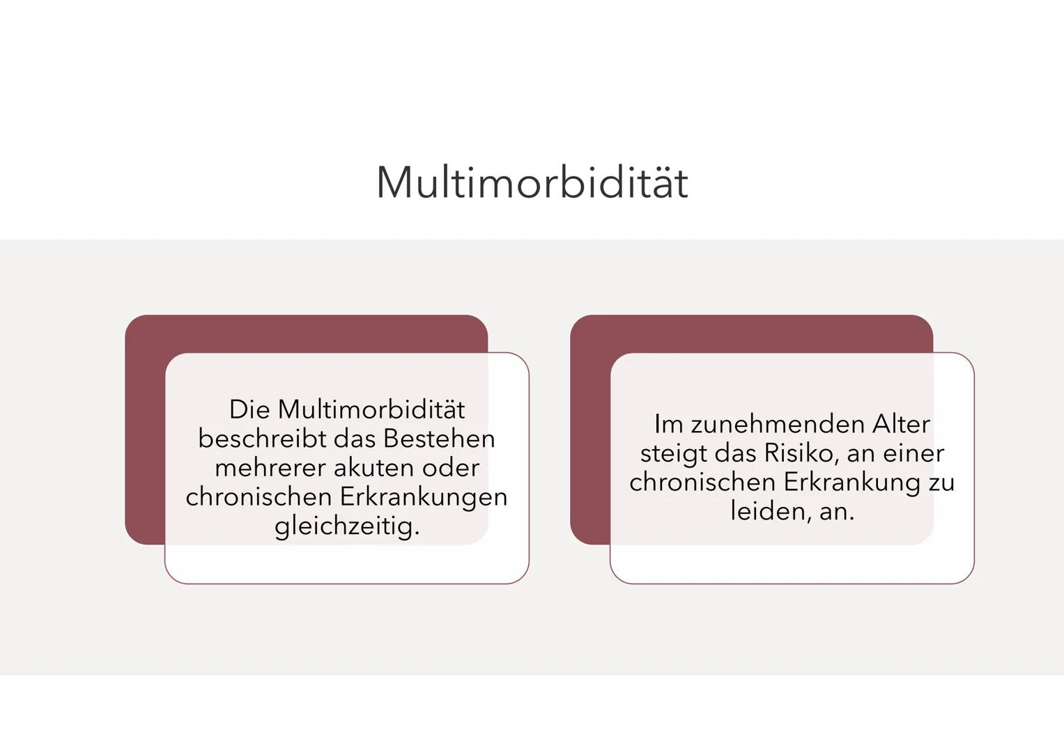 Bei der Begleitung von Klientinnen und Klienten
mit chronischen Erkrankungen, Multimorbidität
Fund in palliativen Situationen mitwirken
HAND
