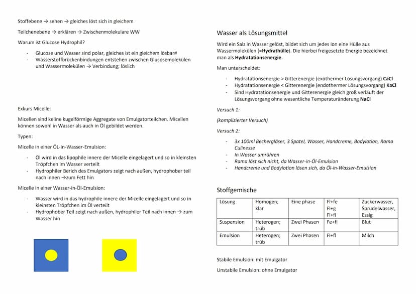 Sonnenbrand
Ursache: zu starke Sonneneinstrahlung
1. Grad: schmerzhafte Hautrötung
2. Grad: Blasenbildung
3. Grad: tiefgehende Zellschäden u