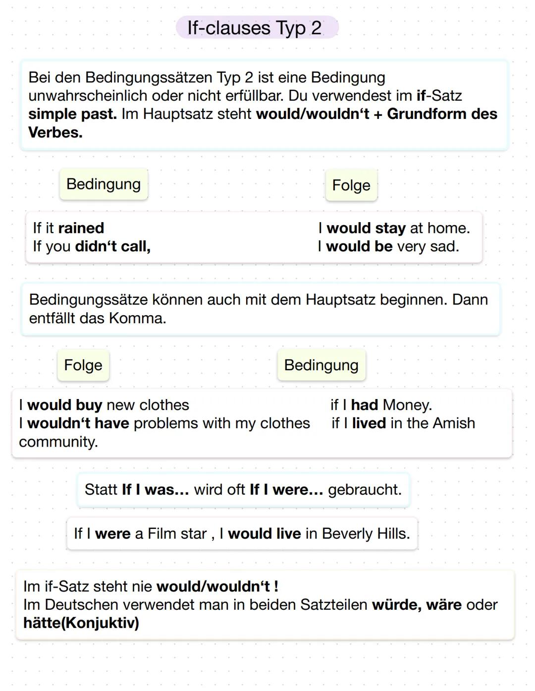 If-clauses Typ 2
Bei den Bedingungssätzen Typ 2 ist eine Bedingung
unwahrscheinlich oder nicht erfüllbar. Du verwendest im if-Satz
simple pa